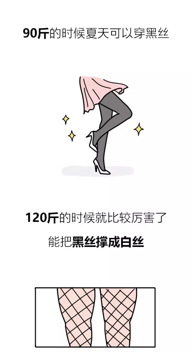 90斤和120斤的女生夏天有什么不同？