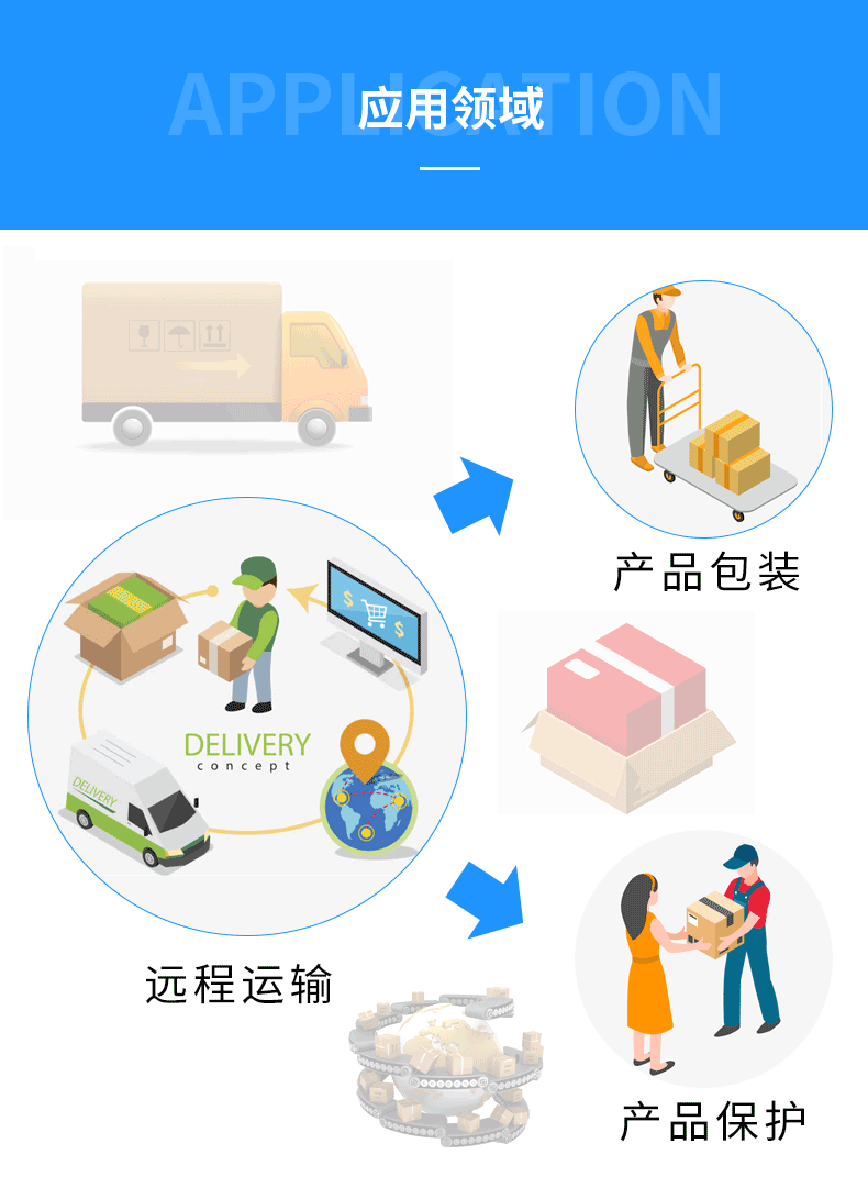 折叠礼品盒