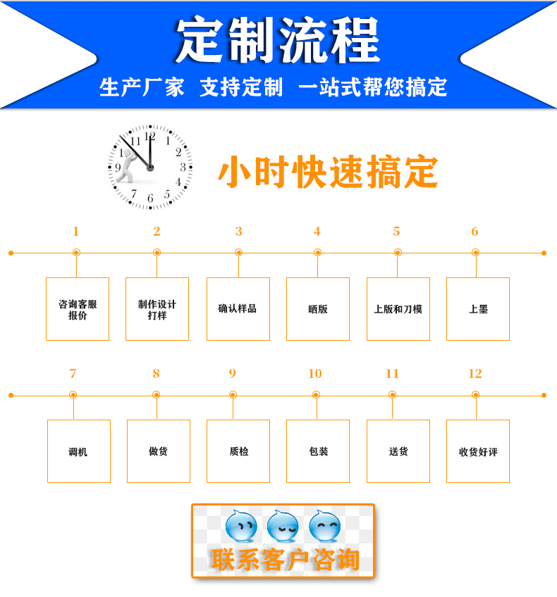 液晶温度条标签