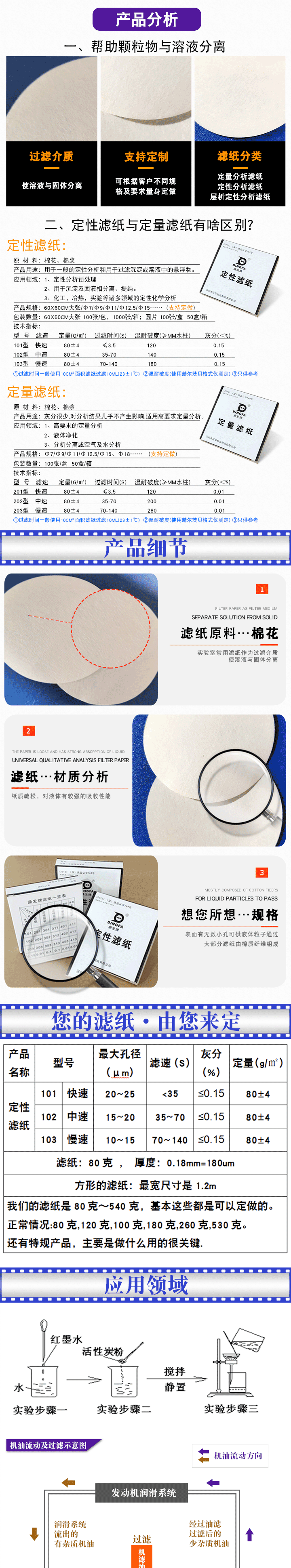 定制滤纸生产