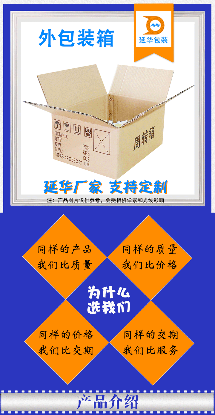 外包装箱