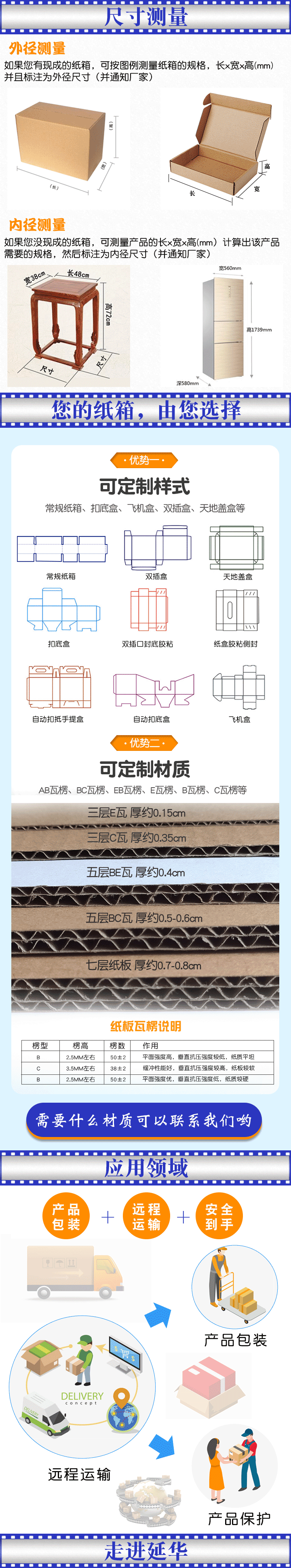 加硬加强承重纸箱