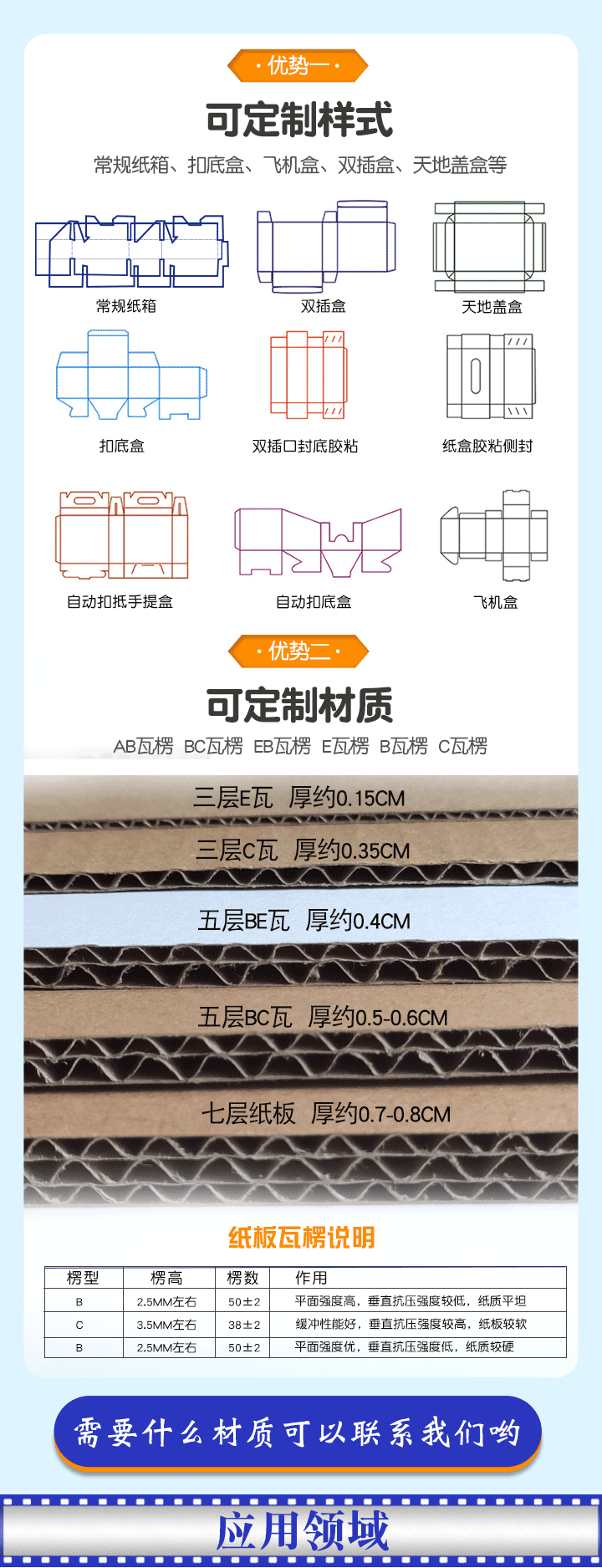 带塑料手扣纸箱