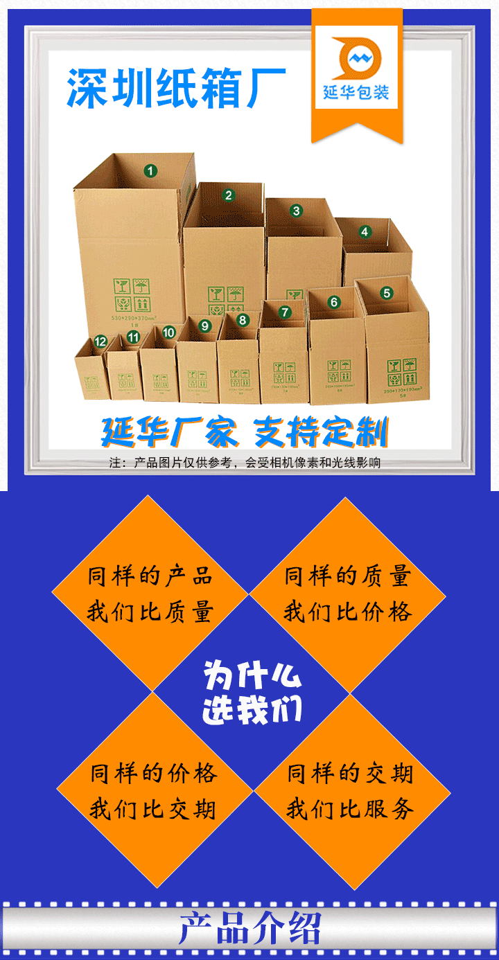 深圳纸箱