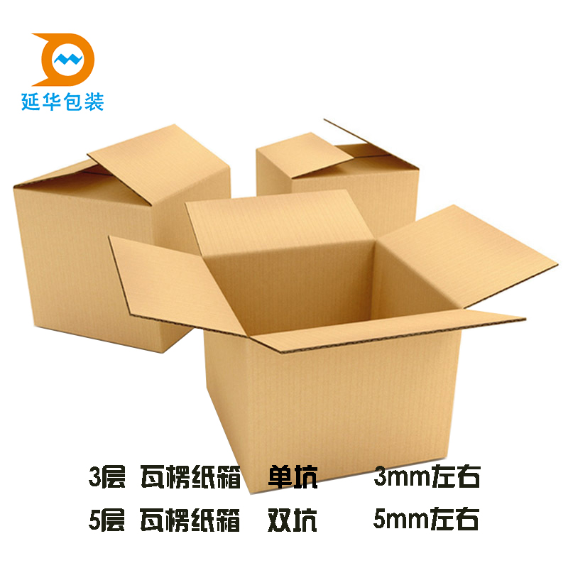 纸箱的起源与发展 纸箱的起源与发展