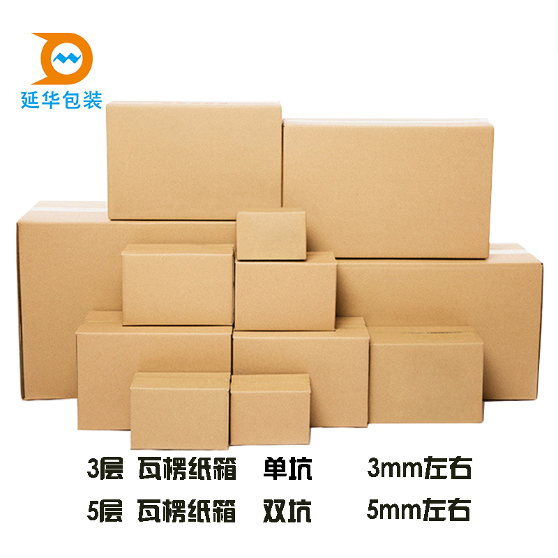 纸箱的起源与发展 纸箱的起源与发展