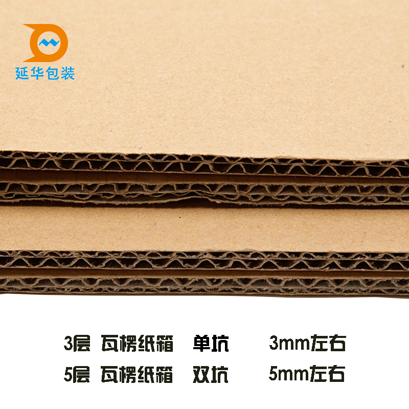 纸箱的起源与发展 纸箱的起源与发展