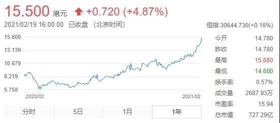 1613976982827219.jpg 微信图片_20210222145335.jpg