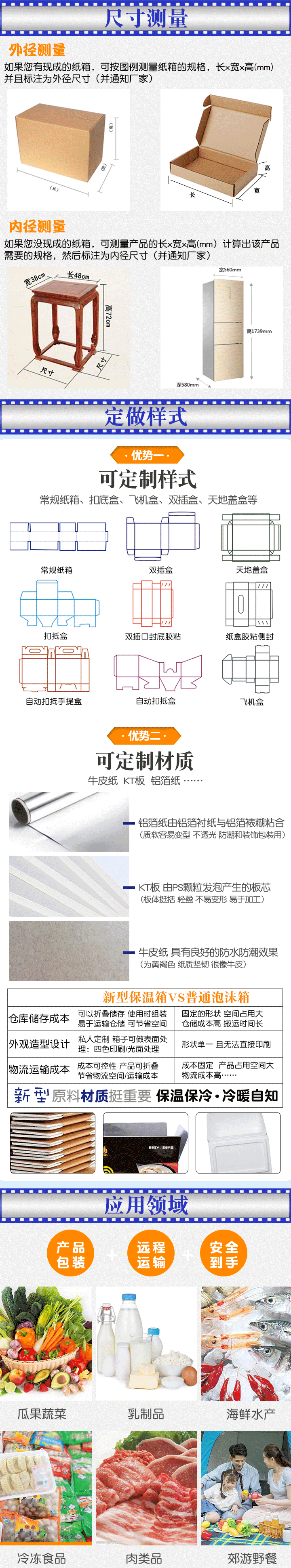 冷链保温纸箱 冷链保温纸箱