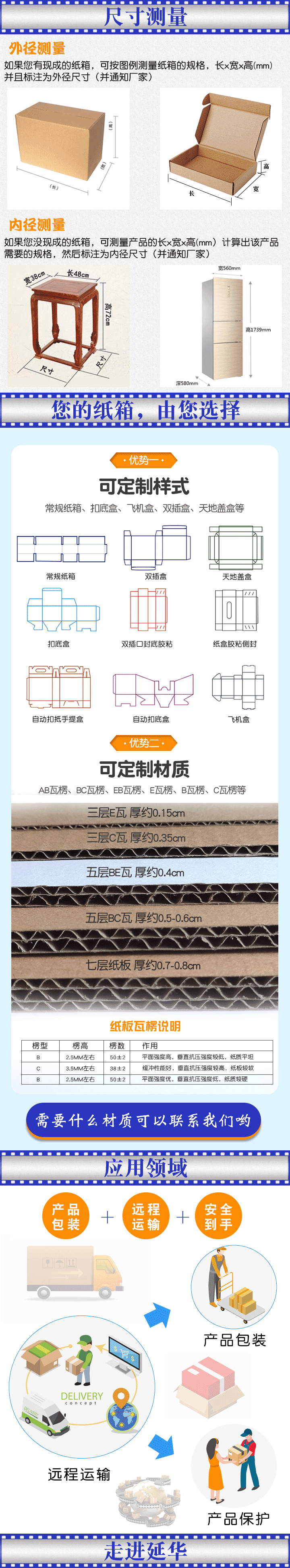 扣底包装盒 扣底包装盒