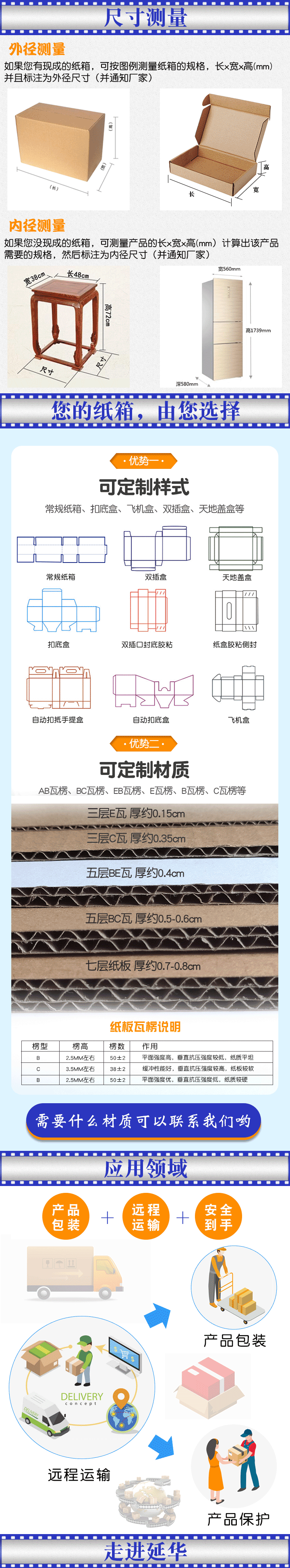 三层瓦楞飞机盒 三层瓦楞飞机盒