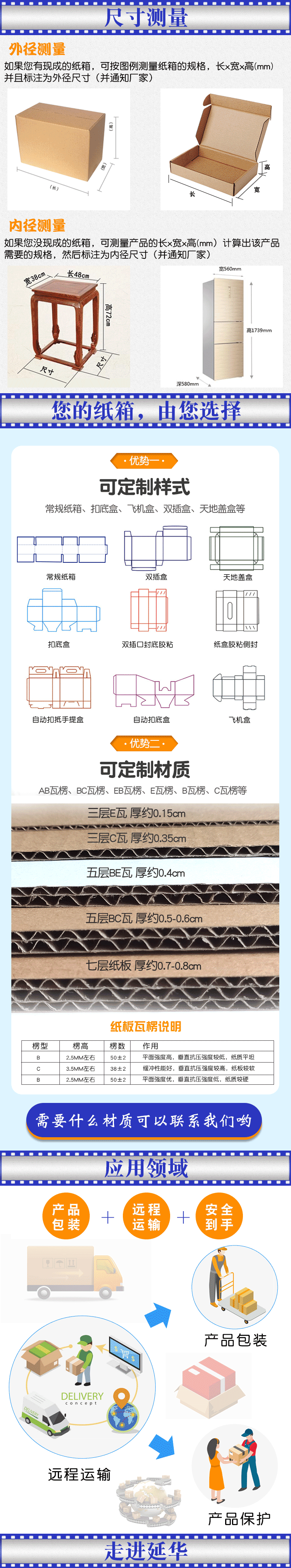 大型飞机盒 大型飞机盒