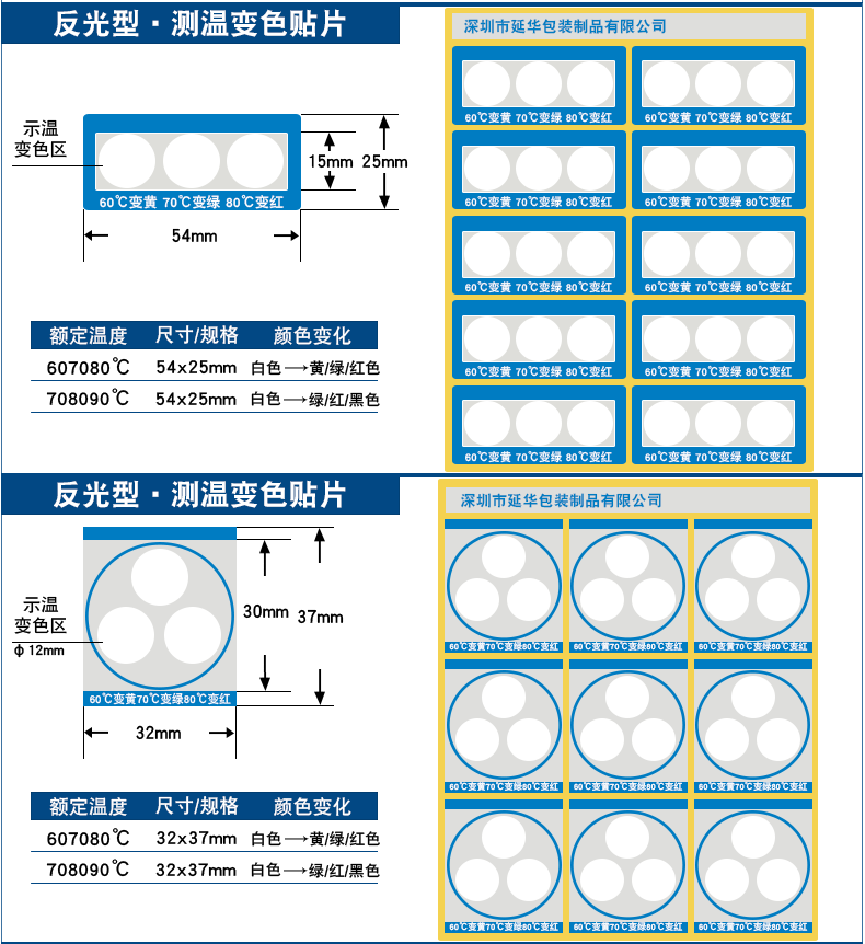 高温变色标签