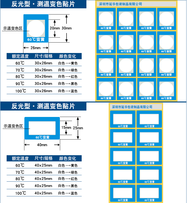高温变色标签